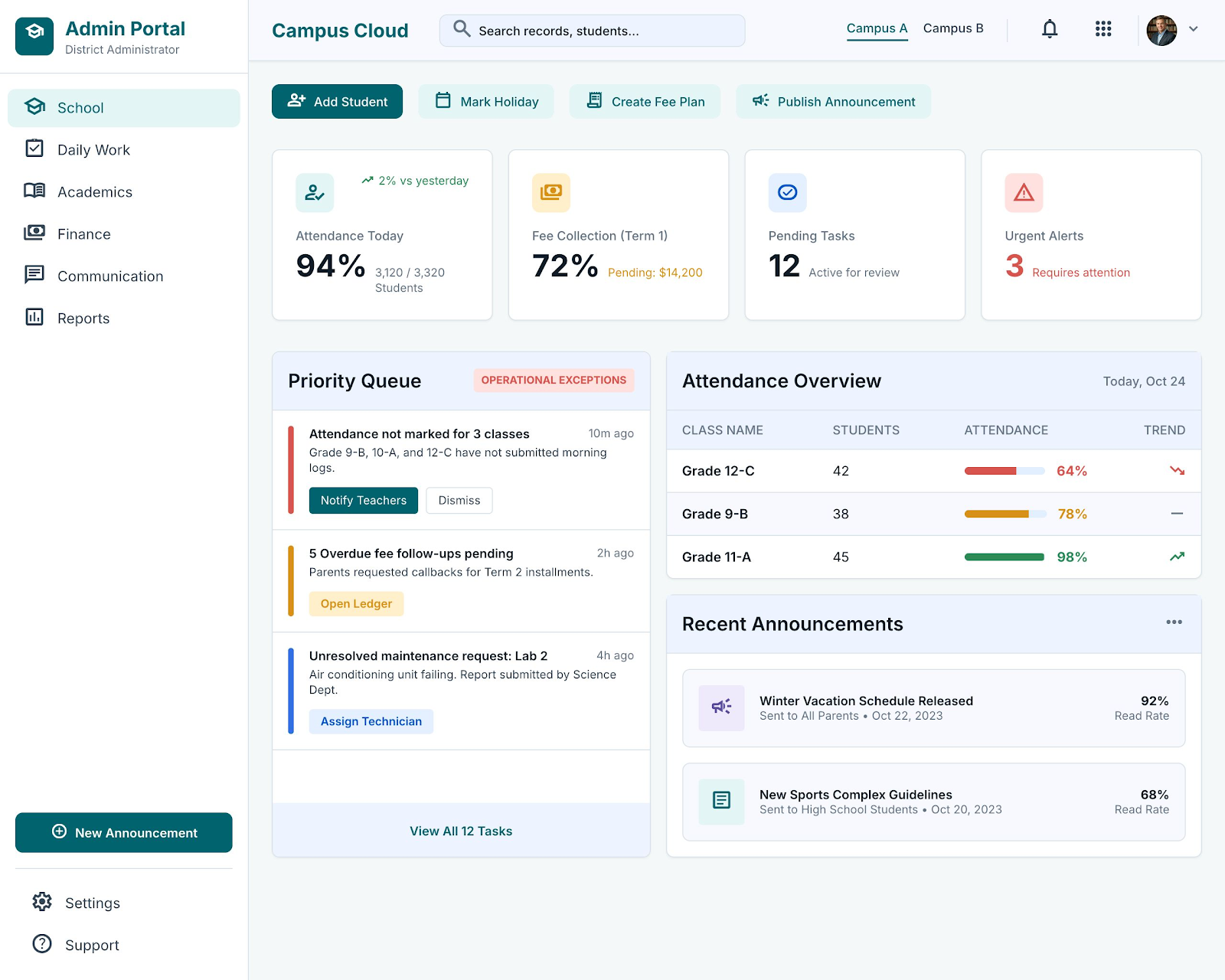 campusJr admin dashboard