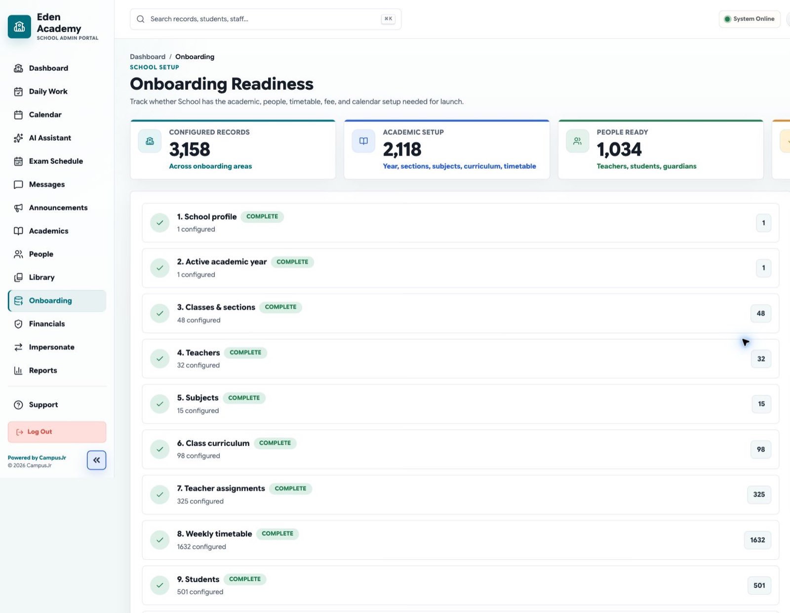 Onboarding readiness