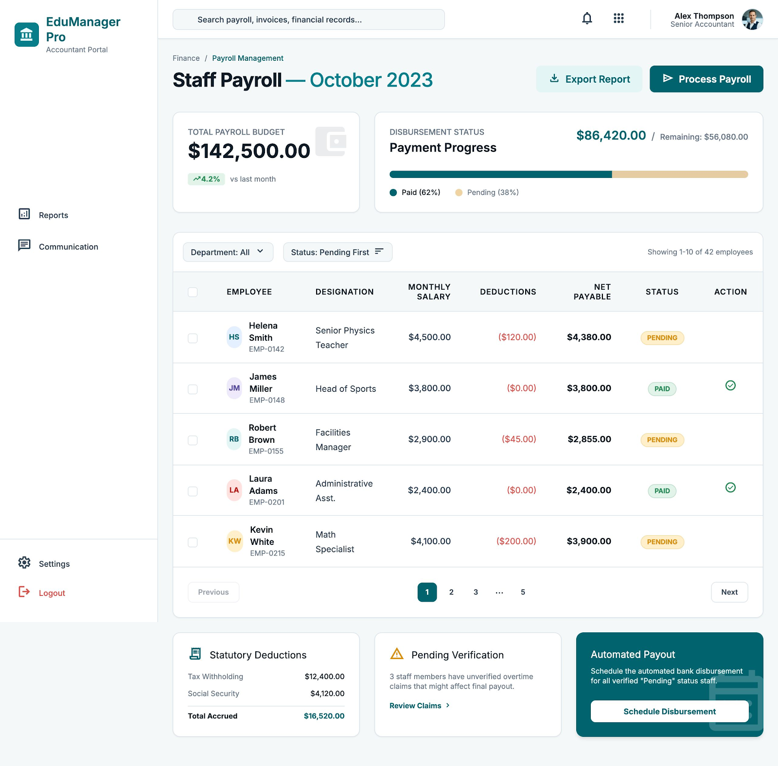Staff payroll management